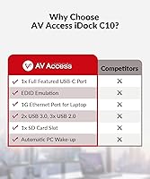 AV Access iDock-C10 KVM Switch with Dual Monitors — image 9