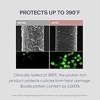 UNOVE Heating Guard No-wash Leave In Hair Treatment 147ml — image 4