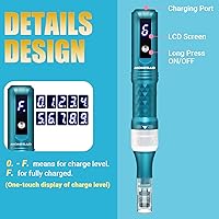 MONESAO Microneedling Skin Care Kit for Face, Hair & Beard — image 2