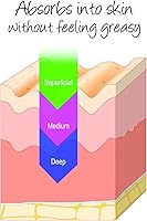 Deluvia Miracle Aloe Cream 8oz — image 6