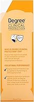 Degree Clinical Protection Anti-Perspirant & Deodorant Summer Strength 1.7oz (Pack of 2) — image 5