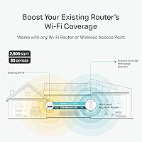 TP-Link AC1900 WiFi Range Extender RE550 — image 3