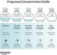 Versace Women's Mini Perfume Gift Set – Absolu, Bright Crystal, Yellow Diamond (0.17 oz each) — image 8