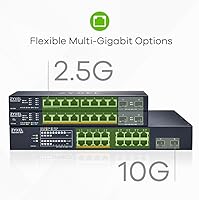 Zyxel XMG1915-18EP 16-Port 2.5G Multi-Gig Switch — image 4