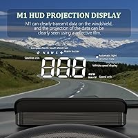 Liiiyuan M1 White Windshield HUD — image 2