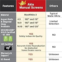 Akia Screens 100-inch Manual Pull Down Projector Screen — image 6