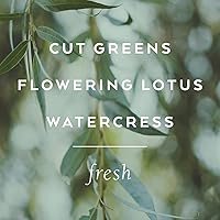 Library of Flowers Handcreme 2.65oz — image 4