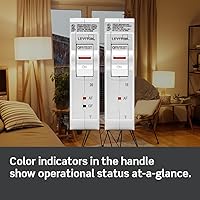Leviton LSPD2-T Surge Protective Device with 2-20A 1-Pole Breakers — image 3
