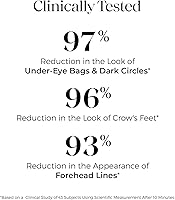 Instaderm Instant Eye Tightener 30mL — image 5