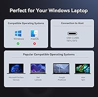 TobenONE USB-C Docking Station 3 Monitors & Dual Monitor — image 2