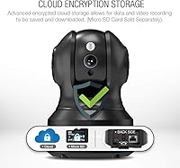 TETHYS Wireless Security Camera 1080P Indoor — image 6