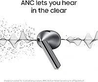 Samsung Galaxy Buds 3 AI True Wireless Earbuds — image 4