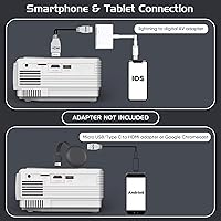 PANSEBA Mini 1080P Projector HI-04 — image 6