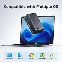 DXchip 8K KVM Switch 3 Monitors 2 Computers — image 7