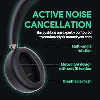 Yealink BH76 Plus Bluetooth Headset — image 5