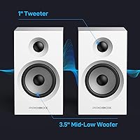 Probox BT16 Bookshelf Speakers — image 3