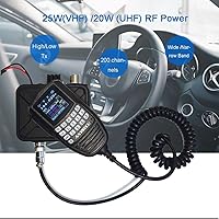 Anysecu WP-9900 Mini Mobile Radio — image 5