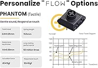 LOFREE Flow84 Low Profile Mechanical Keyboard — image 7