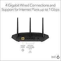 NETGEAR R6700AXS WiFi 6 Router — image 4