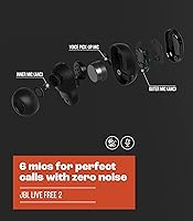 JBL Live Free 2 — image 7