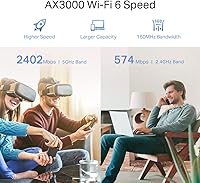 TP-Link RE705X Wi-Fi 6 Range Extender — image 2