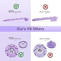 Mobifice Wireless Keyboard and Mouse Combo — image 3