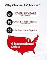 AV Access 4K HDMI USB KVM Extender — image 7