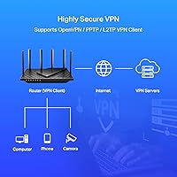TP-Link Archer AX73 WiFi 6 Router — image 5