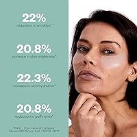 Wrinkles Schminkles Eye Smoothing & Depuffing Masks (5 Pairs) — image 2