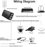 Real HD 90W Gigabit PoE++ Injector Adapter — image 5