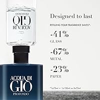 Armani Beauty Acqua di Giò Profondo Eau de Parfum 100mL — image 7