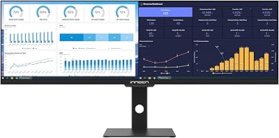 INNOCN 44C1G Ultrawide Monitor 43.8″ 3840x1080p 120Hz
