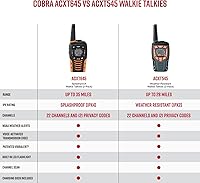 Cobra ACXT645 Waterproof Walkie Talkies — image 6