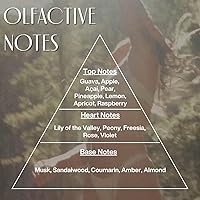 Natura Ekos Açaí Body Mist Frescor 150mL — image 4