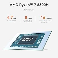 Beelink EQR6 Ai Mini PC, AMD Ryzen 7 6800H, 32GB RAM, 500GB SSD — image 6