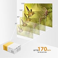 PVO YG300Pro Mini Projector — image 8