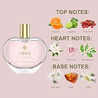 THE HEART COMPANY LOVE in a bottle 75ml — image 5