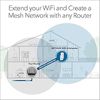 NETGEAR WiFi 6 Range Extender EAX17 — image 3