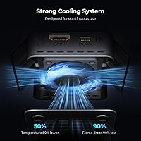 LuckDog Wireless HDMI Transmitter and Receiver 4K 30Hz — image 3