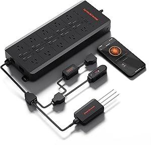 Spider Farmer GGS AC10 Power Strip Kit Review