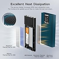 MAIWO M.2 NVMe PCIe RAID Enclosure 16TB — image 5