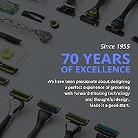 Dorco Pace 7 Razor 12 Cartridges — image 7