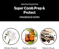 Number 4 Super Comb & Protect Leave-In Conditioner Spray, 6.7oz — image 4