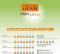 Guam Draining Body Wrap DREN PLUS Seaweed Mud 1.1 LB — image 4