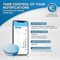 Megacom DuoMon 3 — image 3