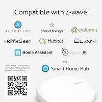 Aeotec MultiSensor 7 — image 7