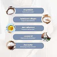 M3 Naturals Unscented Magnesium Lotion, 8 fl oz — image 4