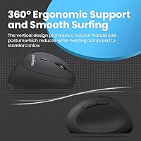 Perixx PERIMICE-719 Right-Handed Wireless Mini Vertical Mouse — image 3