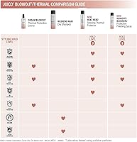 Joico Humidity Blocker+ Protective Finishing Spray 180mL — image 7