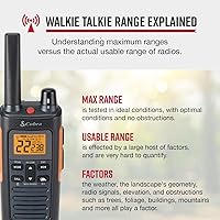 Cobra RX680 Walkie Talkies 2-Pack — image 2